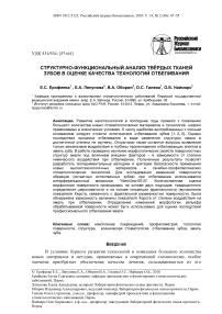 Структурно-функциональный анализ твёрдых тканей зубов в оценке качества технологий отбеливания