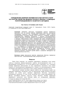 Определение влияния переменного магнитного поля на упругие свойства модели глазного яблока с помощью полупроводникового лазерного автодина