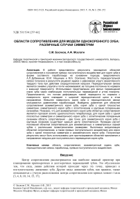 Области сопротивления для модели однокоренного зуба: различные случаи симметрии