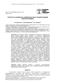 Упругость и вязкость поверхностных тканей грудной клетки человека