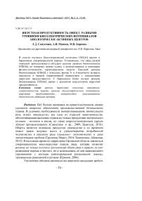 Шерстная продуктивность овец с разными уровнями биоэлектрических потенциалов биологически активных центров