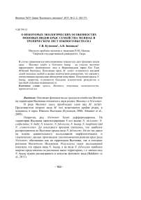 О некоторых экологических особенностях фоновых видов крыс cемейства Muridae в тропическом лесу Южного Вьетнама