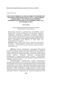 Пространственное распределение и разнообразие лесной растительности кластера "Арысканныг" заповедника "Убсунурская котловина" (южный макросклон хр. Восточный Танну-Ола, Республика Тыва)