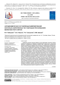 Аэродинамическая составляющая демпфирования консольно-закрепленных тест-образцов при колебаниях вблизи жесткого экрана