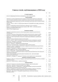 Список статей, опубликованных в 2010 году
