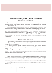 Мониторинг общественного мнения о состоянии российского общества