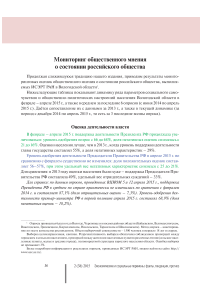 Мониторинг общественного мнения о состоянии российского общества