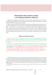 Мониторинг общественного мнения о состоянии российского общества