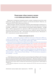 Мониторинг общественного мнения о состоянии российского общества