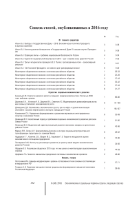 Список статей, опубликованных в 2016 году