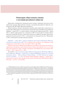 Мониторинг общественного мнения о состоянии российского общества