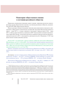 Мониторинг общественного мнения о состоянии российского общества