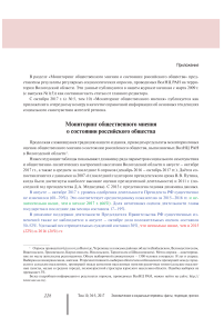 Мониторинг общественного мнения о состоянии российского общества