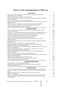 Список статей, опубликованных в 2009 году