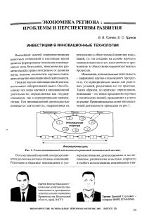 Инвестиции в инновационные технологии