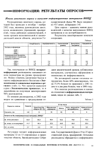 Итоги анкетного опроса о качестве информационных материалов ВНКЦ