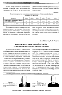 Инновации в наукоемкой отрасли (по материалам металлообрабатывающих компаний)