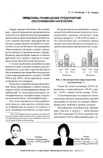 Проблемы размещения предприятий обслуживания населения