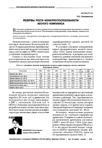 Резервы роста конкурентоспособности лесного комплекса