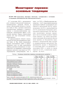 Социально-экономическая ситуация в Вологодской области