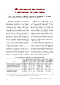 Социально-экономическая ситуация в Вологодской области. Цены на металлопродукцию