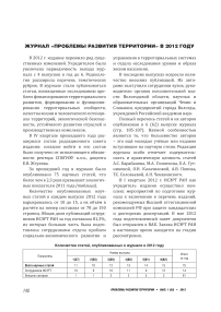 Журнал "Проблемы развития территории" в 2012 году