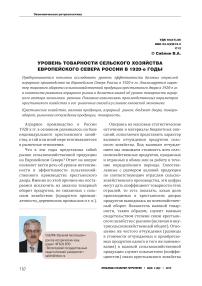 Уровень товарности сельского хозяйства Европейского Севера России в 1920-е годы