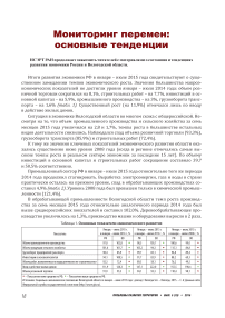 Социально-экономическая ситуация в Вологодской области. Цены на металлопродукцию