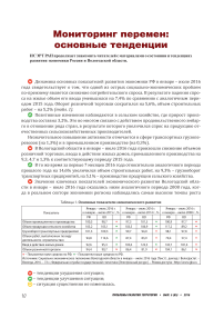 Социально-экономическая ситуация в Вологодской области. Цены на металлопродукцию