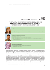 Результаты мониторингового исследования молодого поколения в аспекте развития человеческого потенциала в регионе