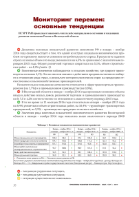 Социально-экономическая ситуация в Вологодской области. Цены на металлопродукцию