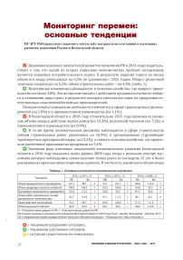 Социально-экономическая ситуация в Вологодской области. Цены на металлопродукцию
