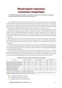 Социально-экономическая ситуация в Вологодской области. Цены на металлопродукцию