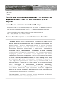 Воздействие циклов «замораживание – оттаивание» на деформационные свойства лесных почво-грунтов Карелии