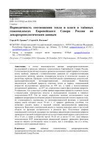 Периодичность соотношения тепла и влаги в таёжных геокомплексах Европейского Севера России по дендрохронологическим данным