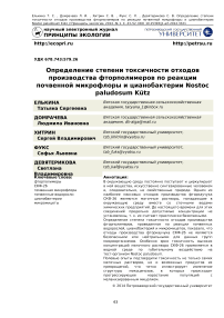 Определение степени токсичности отходов производства фторполимеров по реакции почвенной микрофлоры и цианобактерии Nostoc paludosum K"utz