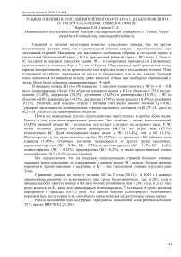 Рацион птенцов в популяциях черного (Apus apus L.) и белопоясного (A. pacificus Latham) стрижей в Томске