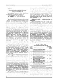 Инновационные проекты и технологии в мясном птицеводстве