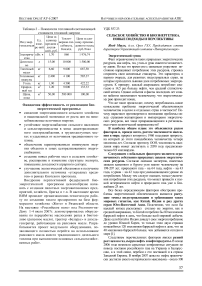 Сельское хозяйство и биоэнергетика. Новые подходы и перспективы