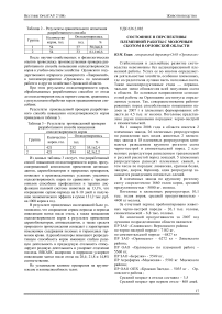 Состояние и перспективы племенной работы с молочным скотом в Орловской области