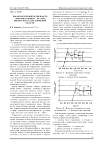 Биоэкологические особенности развития основных сосущих вредителей в садах Псковской области