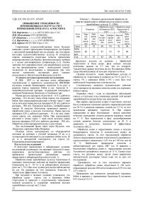 Повышение урожайности зернобобовых культур за счёт применения препарата агростим б