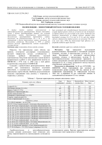 Полиплоидия - эффективный метод в селекции яблони