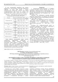 Исходный материал для селекции чечевицы на высокую семенную продуктивность в Центрально-Черноземном регионе РФ