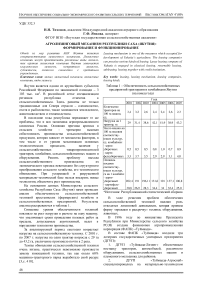 Агролизинговый механизм Республики Саха (Якутия): формирование и функционирование