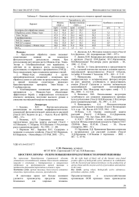 Биостимуляторы - резерв повышения продуктивности яровой пшеницы