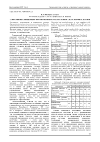 Современные тенденции формирования качества жизни сельского населения