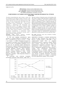 Современное состояние и перспективы развития производства гречихи в России