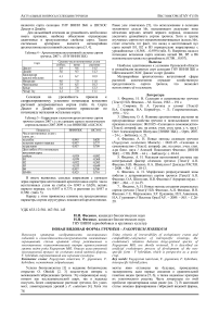 Новая видовая форма гречихи - Fagopyrum hybridum