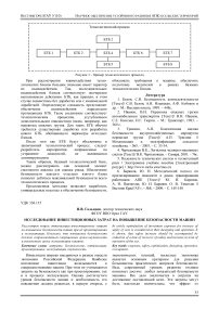 Исследование инвестиционных затрат на повышение безопасности машин